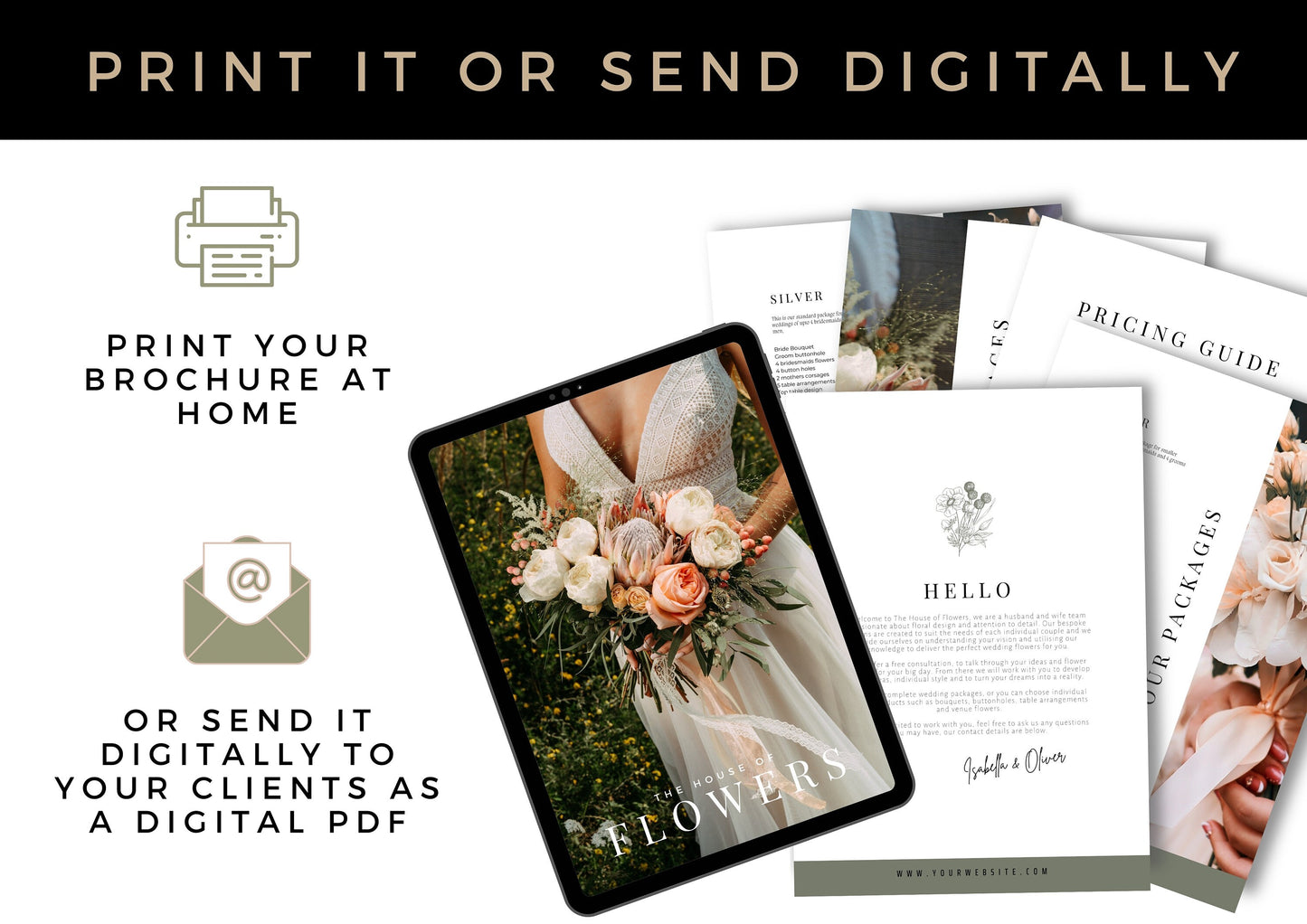 Wedding Florist Pricing Guide, Florist Template Customisable for your business - Fern